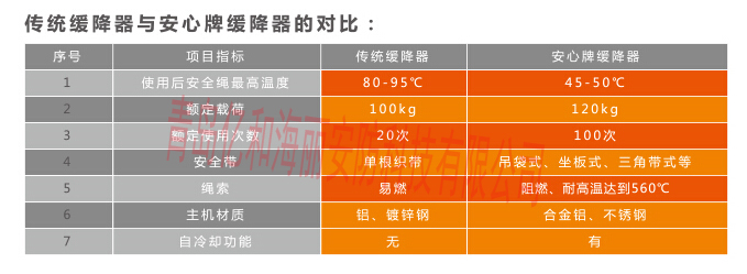 ���u�S��������