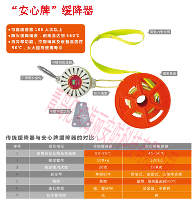 ����s������