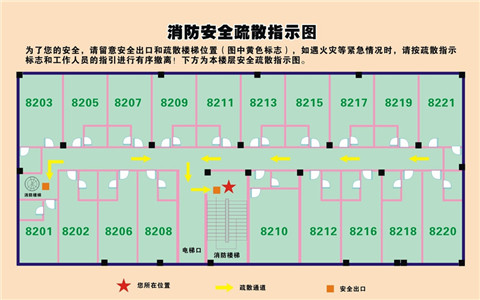 �e�^������ȫͨ��