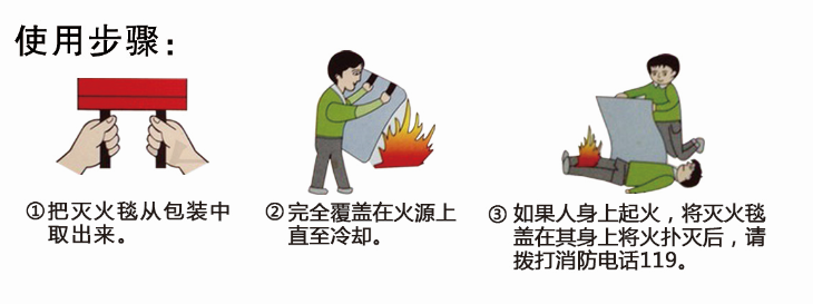 ����Ʒ������r���̺��ʹ�ò��E