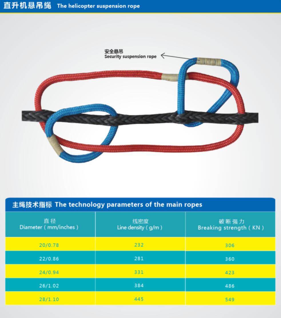 ֱ���C(j��)�ҵ��K