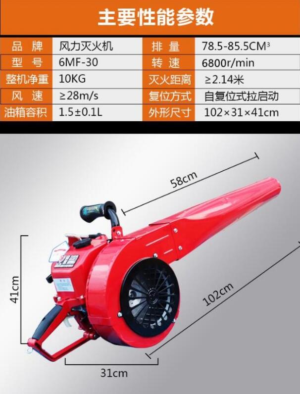 �L(f��ng)�����C