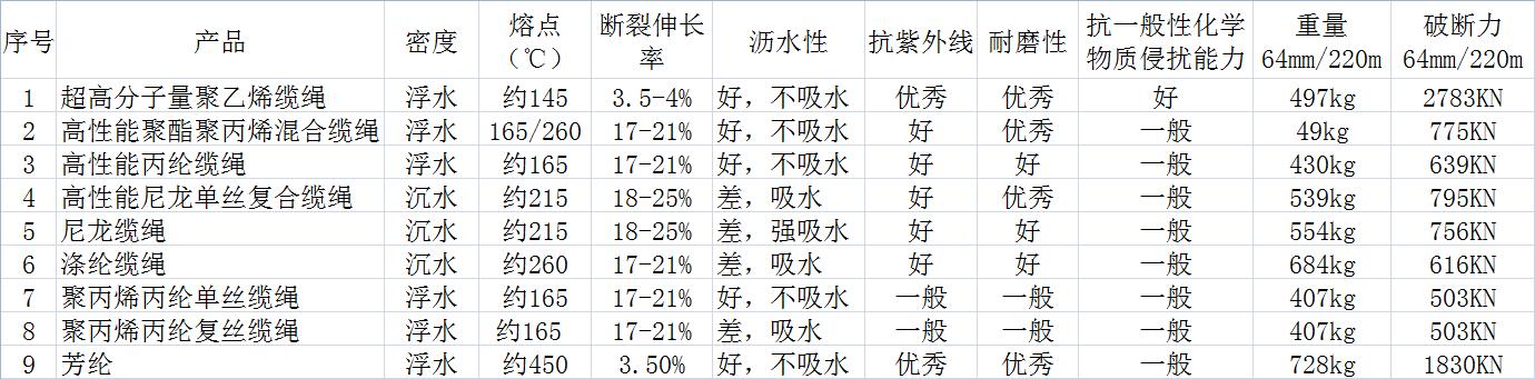 ���N�w�S�|�K���܌�(du��)�ȅR��