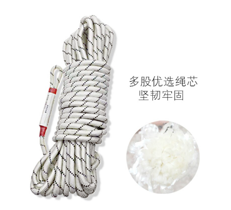 �����p�Ͱ�ȫ�K