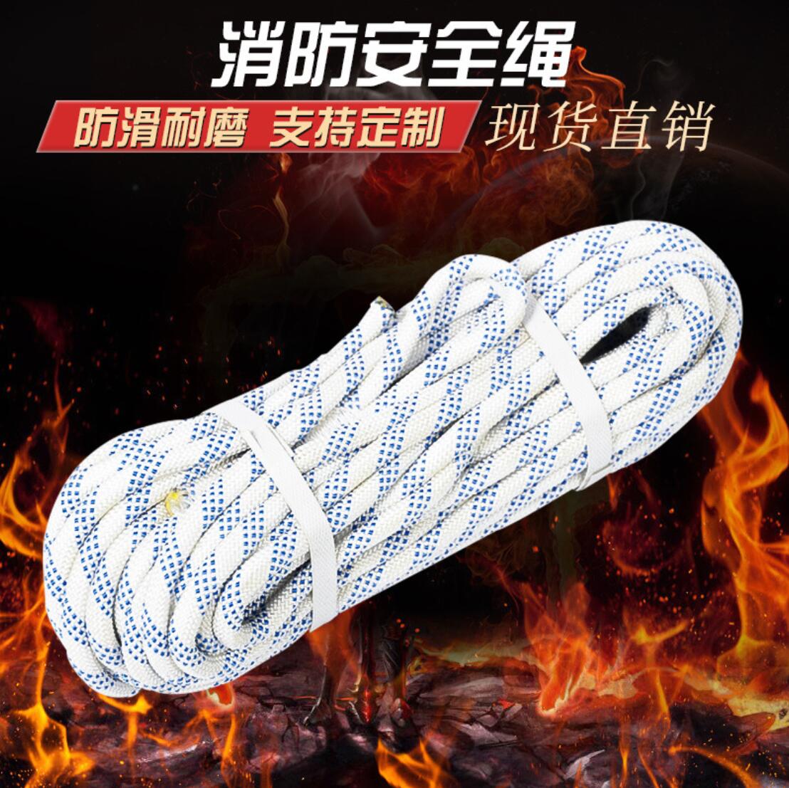 �����p�Ͱ�ȫ�KƷ��