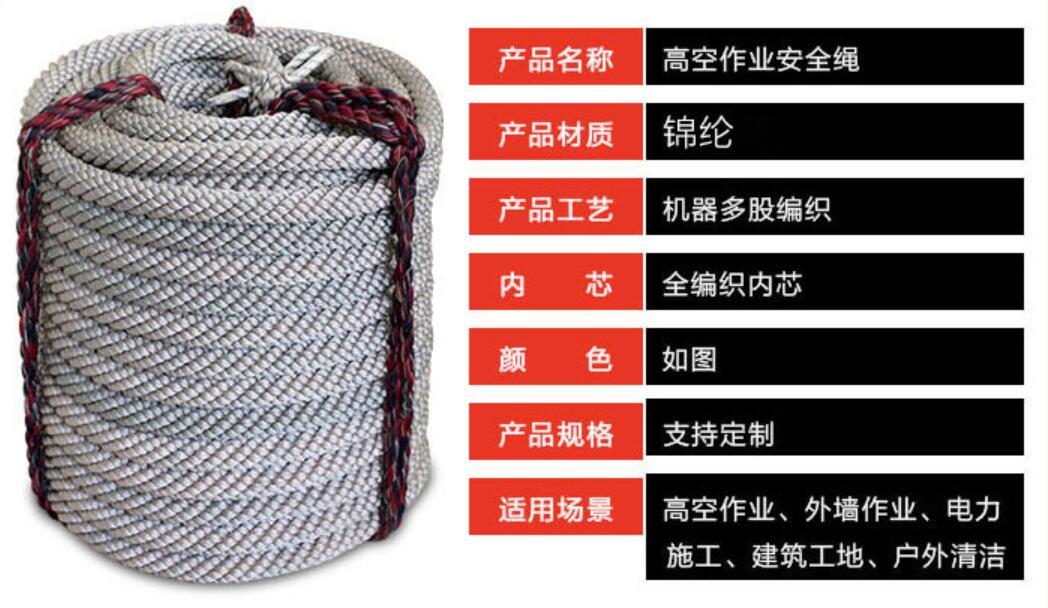 �߿����I(y��)��ȫ�K�S��