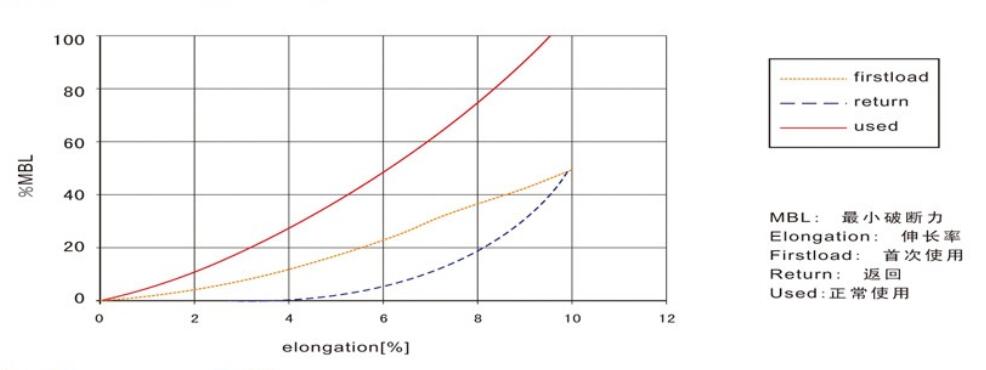 ���ߏ�(qi��ng)PP�w�S�|�K