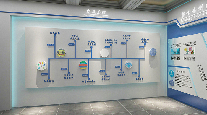 ��ȫ�����^�OӋ