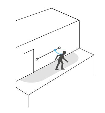 �߿����I(y��)��ȫ�K