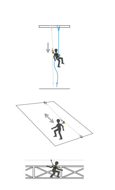 �߿����I(y��)��ȫ�K