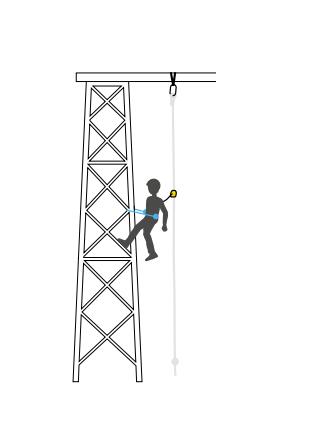 �߿����I(y��)��ȫ�K