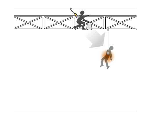 �߿����I(y��)��ȫ�K