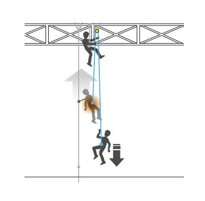 ��ȫ�Kʹ�÷����D��