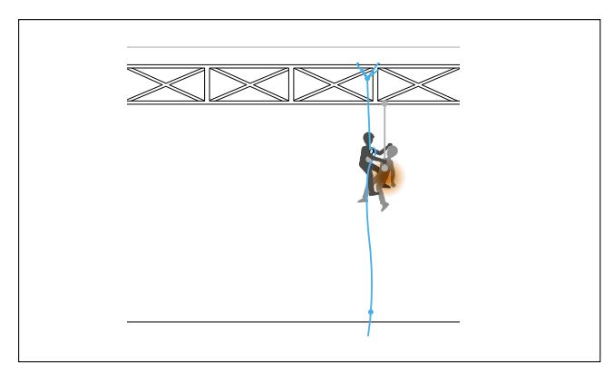 ��ȫ�Kʹ�÷����D��