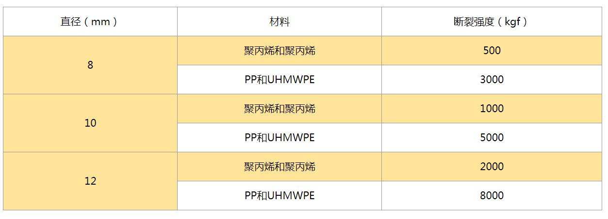 ���������KҎ(gu��)��