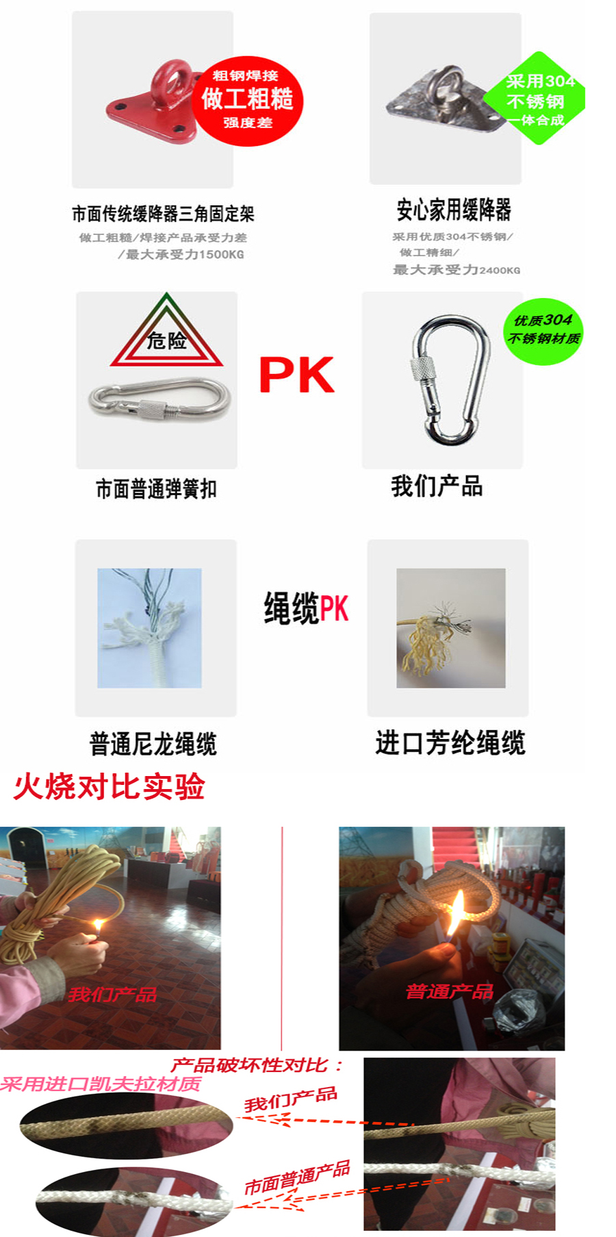 �ܿvʽ��������Ħ��ʽ�������ķN��