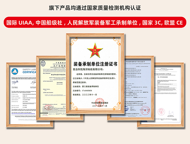 ������ȫ�KҎ(gu��)����̖