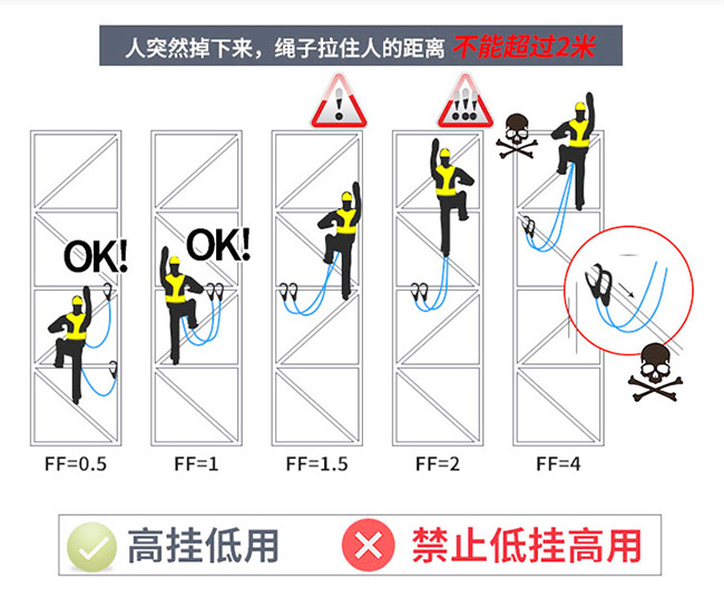 ���{(di��o)���b��ȫ�K������