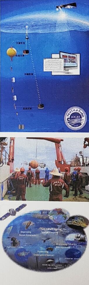 ����(bi��o)�^�y(c��)ϵ�y(t��ng)