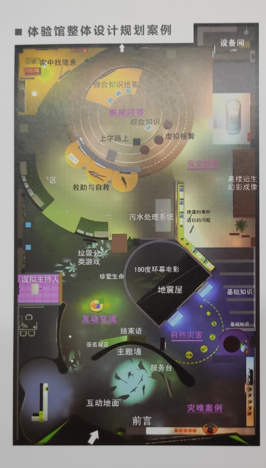 ��ȫ�w�(y��n)�^���w�O(sh��)Ӌ(j��)Ҏ(gu��)������